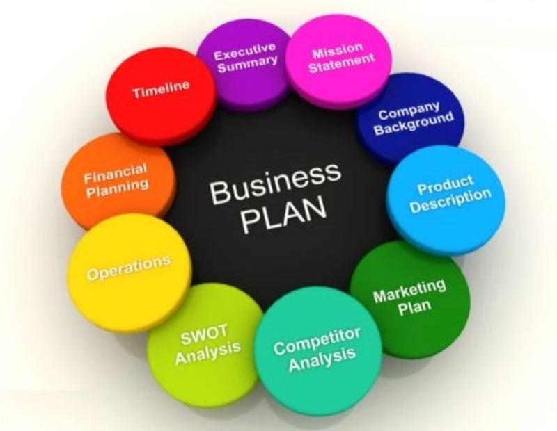 We Write Business Plans