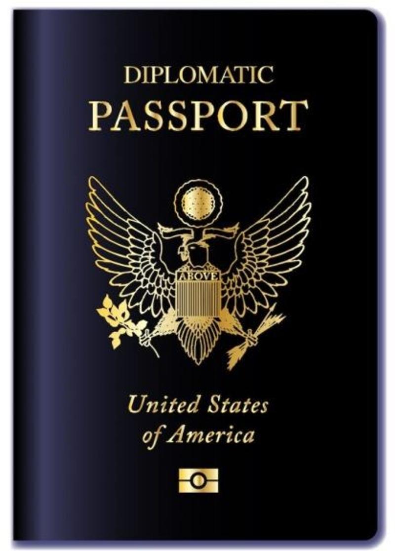 Getting a 2nd Passport will change your life forever!