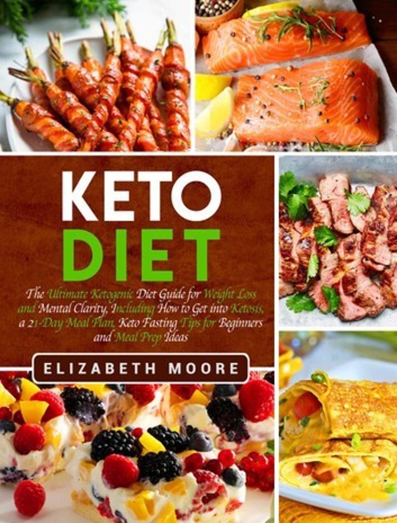 ?The ULtimate keto Meal PLan ?Make?45 AOV WITH A?1 SALE