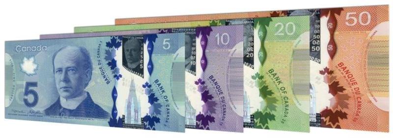 Buy Grade A Fake Canadian Dollars